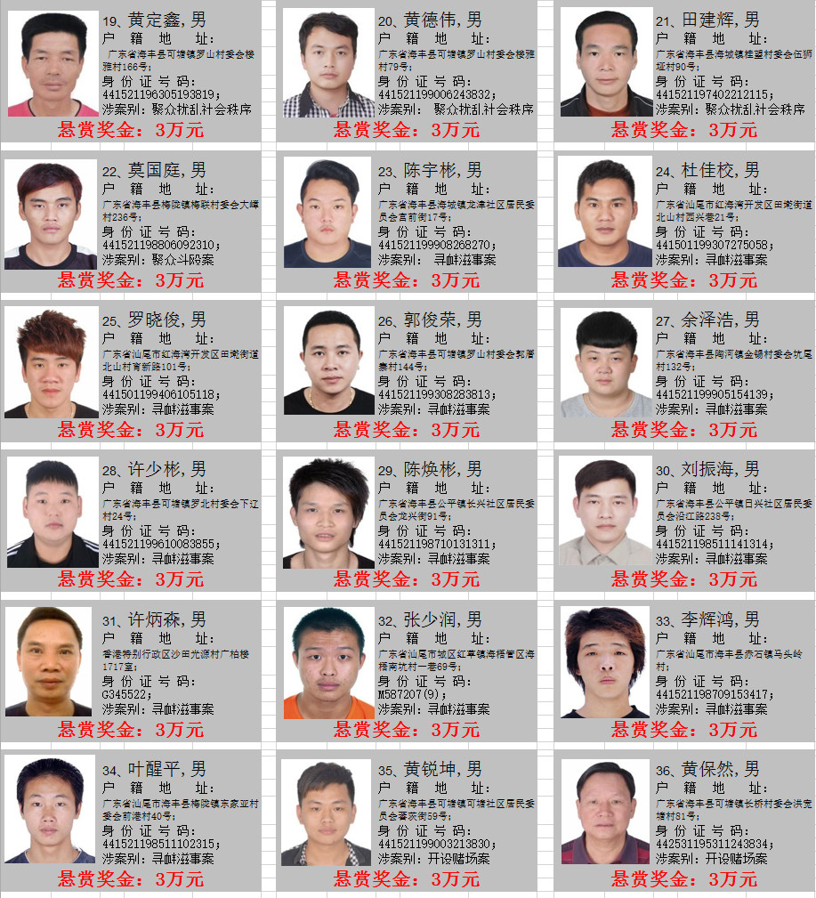 海丰县公安局关於公开悬赏缉捕涉黑恶犯罪在逃人员的通告